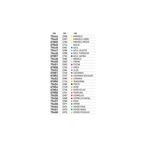 Cartolina 50 x 65 cm. Pack de 25 Folhas Monocolor