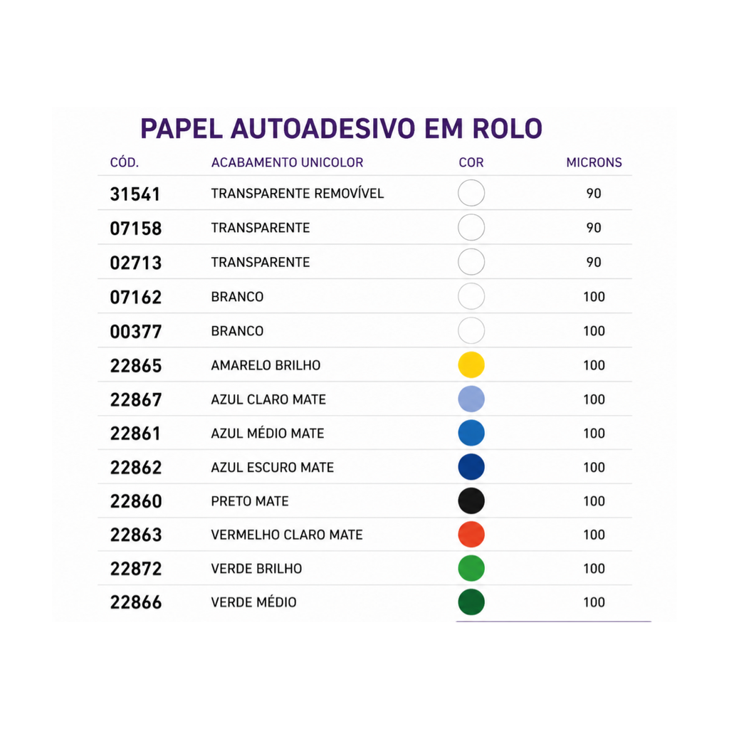 Papel Autoadesivo em Rolo