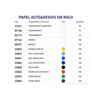 Papel Autoadesivo em Rolo